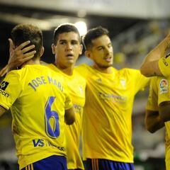 Cádiz - Girona: horario, TV y cómo y dónde ver online