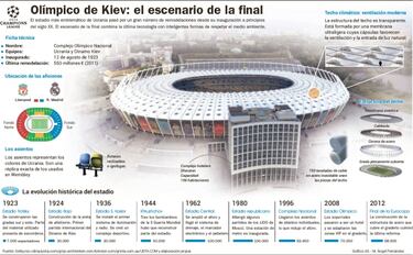 De víctima en la II Guerra Mundial a joya de la Euro