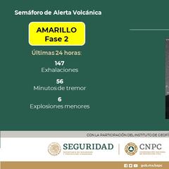 Nuevas explosiones del volcán Popocatépetl: ¿qué posibilidad hay que erupcione?