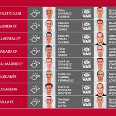 Copa del Rey 2020: árbitros, horarios y TV de los octavos de final
