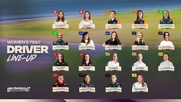 Alineación del test de mujeres de la Fórmula E en el Jarama.