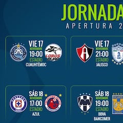 Fechas y horarios de la jornada 17 del Apertura 2017 de la Liga MX