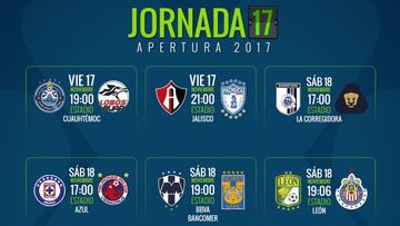 Fechas y horarios de la jornada 17 del Apertura 2017 de la Liga MX