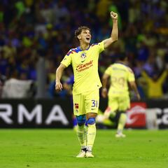 Posible alineación del América para enfrentar a Juárez en la Liga MX, Apertura 2024