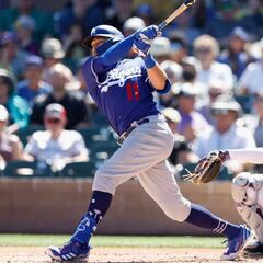 Dodgers aren’t fooling around with AJ Pollock