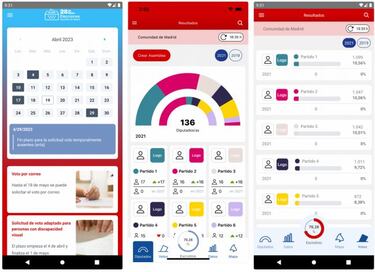 Resultados Elecciones Municipales y Autonómicas 28M: cómo descargar la app del Ministerio del Interior