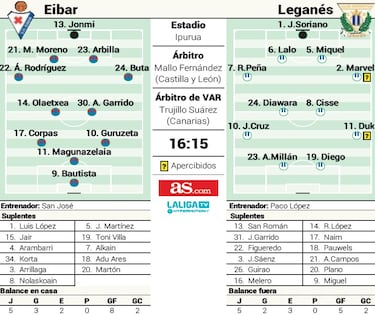 El viaje inverso de Rubén Peña  