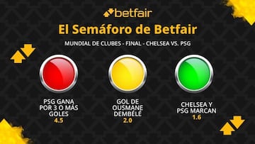 El Semáforo de Betfair: Chelsea vs. PSG - Final Mundial de Clubes