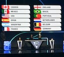 Todos los grupos y cuadro del Mundial 2026: cruces y enfrentamientos hasta la final
