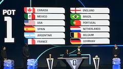 Todos los grupos y cuadro del Mundial 2026: cruces y enfrentamientos hasta la final