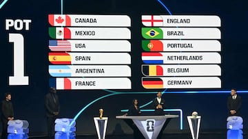 Sorteo del Mundial 2026 en Washington.