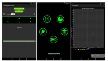 Las funciones reales para aumentar la autonomía que la app tiene para camuflar el malware que oculta