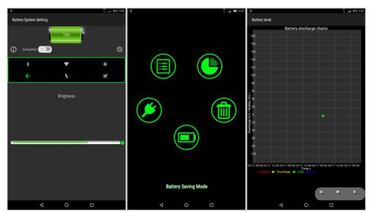 Si tienes esta app para ahorrar batería, bórrala o te robará tus datos