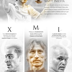 Comparativa: ¿qué hizo Modric que no hicieron Xavi e Iniesta?