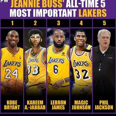 Estas son las 5 leyendas más importantes de los Lakers, de acuerdo a la dueña del equipo