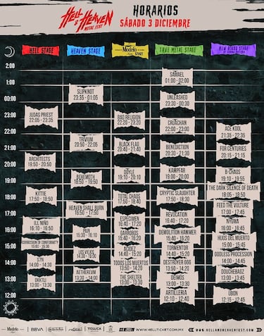 Hell and Heaven: Mapa del festival, horarios y rutas para llegar