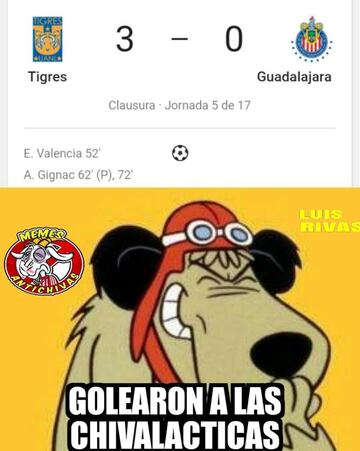 Los memes de la derrota de Chivas ante Tigres