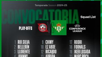 Pellegrini se los lleva a todos a Eslovaquia