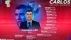 Carlos Briones, nuevo presidente de LBM