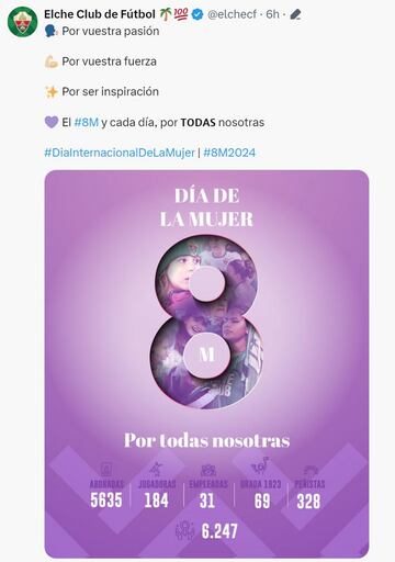 Reivindicando la igualdad: famosas y deportistas celebran el Día Internacional de la Mujer