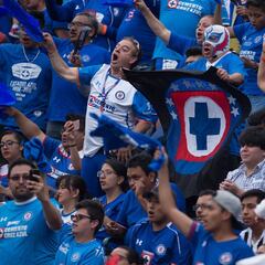 Cruz Azul, el que más afición registra cuando juega de visitante en Liga MX