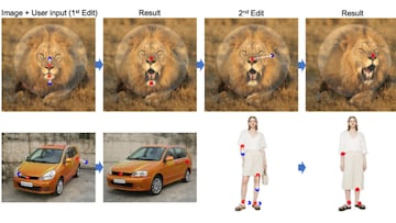 A new tool has been developed by the Max Planck Institute that allows users to modify photographs using a new simple-to-use artificial intelligence tool.