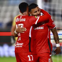 El complicado camino de Toluca como visitante en la Liga MX