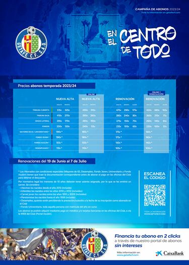 Los abonados de LaLiga EA Sports