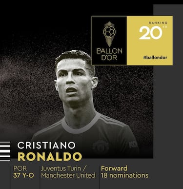 Cristiano Ronaldo, delantero portugués de 37 años que militó en la Juventus y juega en el Manchester United.