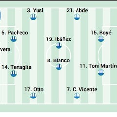 Alineación posible del Alavés ante el Valencia en LaLiga EA Sports