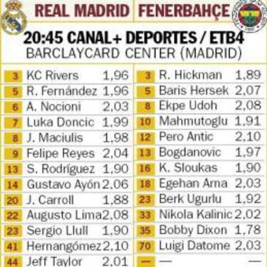 Un Madrid enrabietado apura su novena vida de la temporada