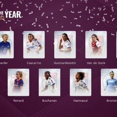 Hamraoui, del Barça, única de la Liga española en el 'Once de la UEFA'