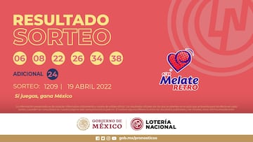 Resultados Melate Retro: números que cayeron hoy y premios del sorteo 1209 | 19 de abril
