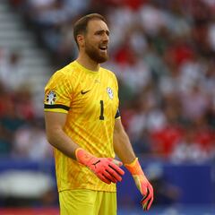 Eslovaquia - Ucrania: TV, horario y cómo ver la Eurocopa online