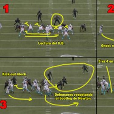 Una Superbowl disfrazada de playoff divisional