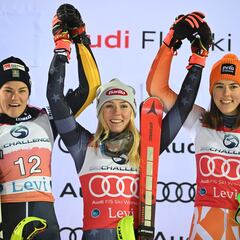 La Copa femenina comienza con un mes de retraso y victoria de Shiffrin