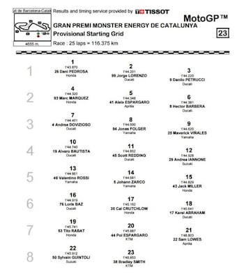 La parrilla de la salida de la carrera de MotoGP en Barcelona.