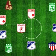 Lo mejor del semestre: El once ideal de la Liga Águila 2017-II