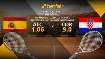 Carlos Alcaraz vs. Borna Coric: horario, TV, estadísticas y pronósticos del Mutua Madrid Open
