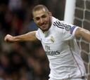 Benzema es el más efectivo tras Leo Messi y Ruud Van Nistelrooy