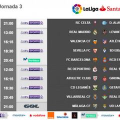 Ya hay horarios de la jornada 3