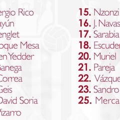 Mercado y Franco Vázquez sustituyen a Nolito y Arana