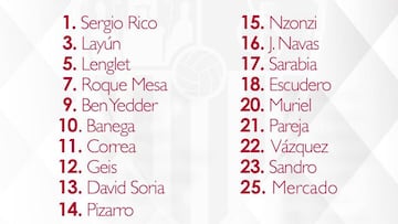 Mercado y Franco V¨¢zquez sustituyen a Nolito y Arana