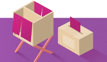 Ubica tu casilla del INE 2025: Descubre dónde te toca votar el 1 de junio en Zacatecas y Sonora