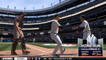 MLB The Show 23