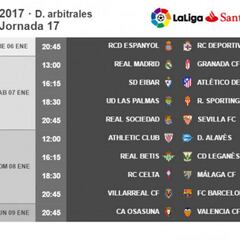 Vicandi Garrido pitará el Madrid-Granada del 7 de enero