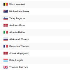 Etapa 8 del Tour de Francia: así queda la clasificación general