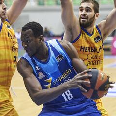 El Unicaja y el San Pablo Burgos confirman un positivo cada uno