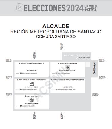 Elecciones Municipales 2024 en Chile: así es la papeleta del Servel para elegir alcalde y cómo se debe votar