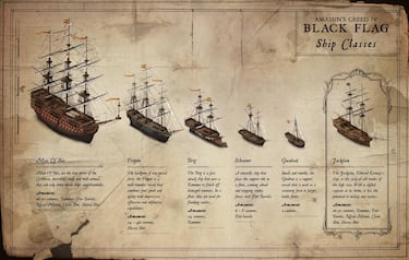 Galería de imágenes: Assassin's Creed IV: Black Flag